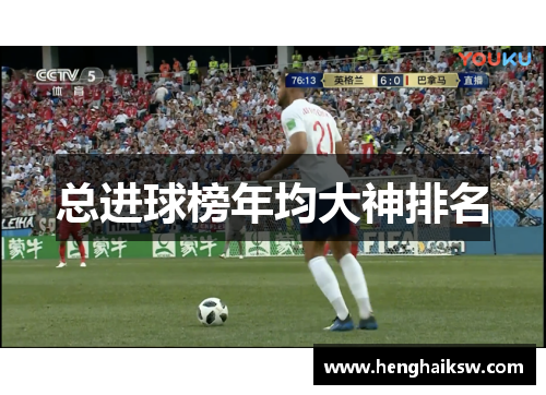 总进球榜年均大神排名